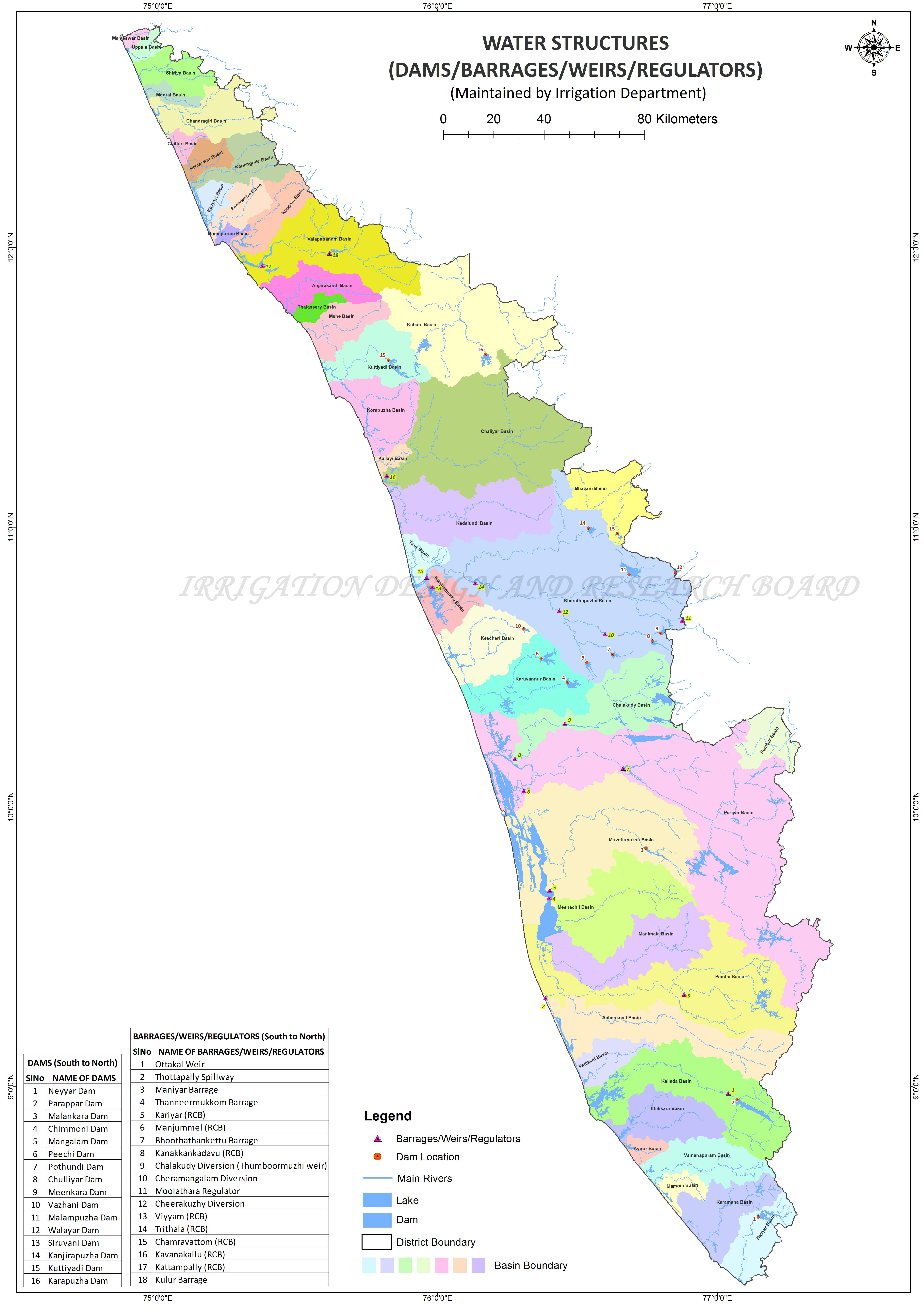Water Structures (Dams/Barrages/Weirs/Regulators)